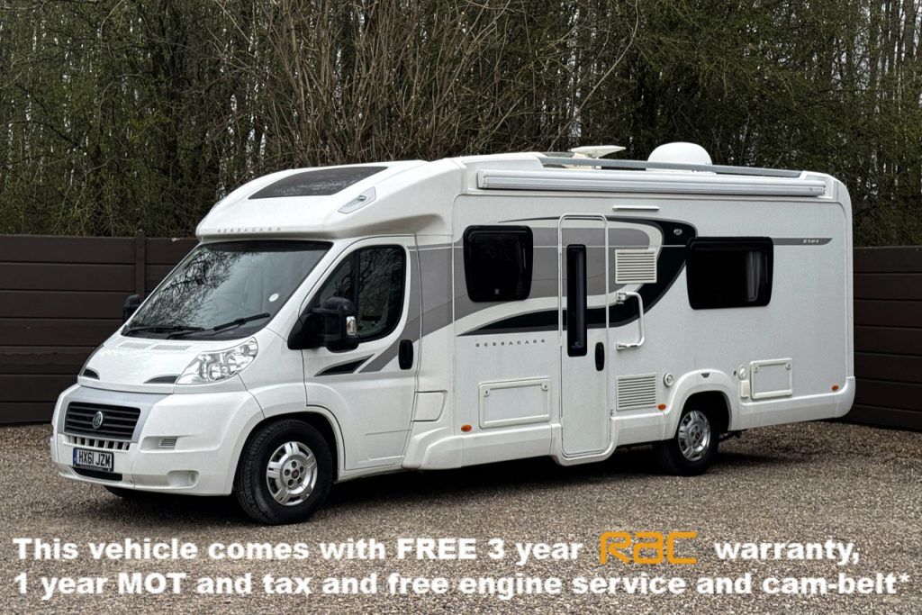 Rac Banner Correct Size Recovered