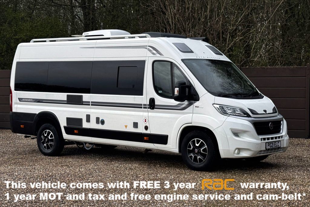 Rac Banner Correct Size Recovered Recovered