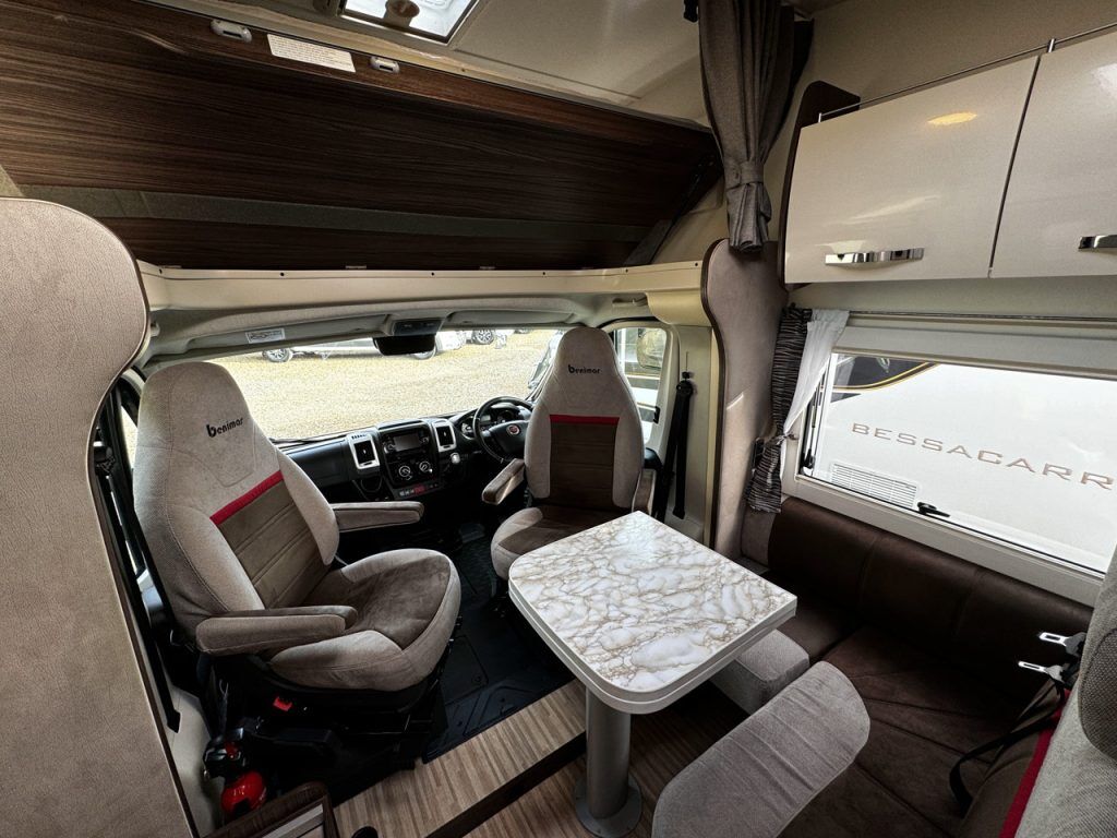 Benimar Mileo 301