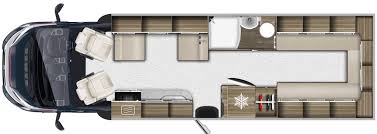 Auto-Trail Scout