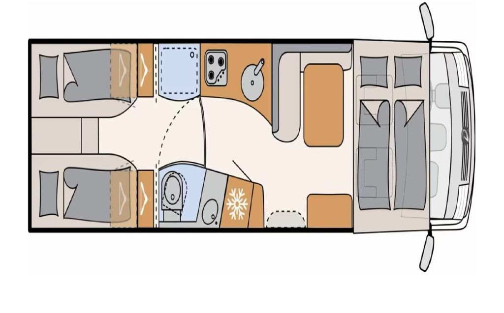 Layout